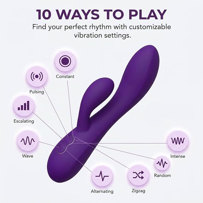Premium Rechargeable Rabbit Vibrator for Women | Silicone G-Spot Massager