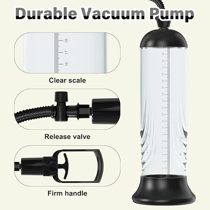 Premium Manual Vacuum Penis Pump for Men | Adjustable Suction Wellness Device