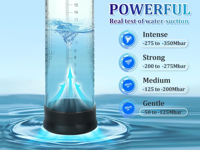 Premium Automatic Vacuum Pump for Men | Rechargeable Electric Male Wellness Device