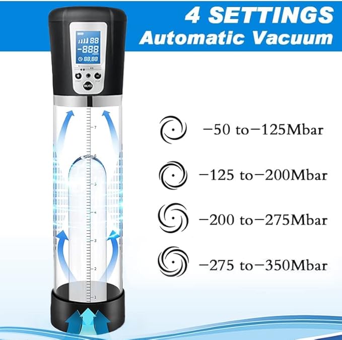 Premium Automatic Vacuum Pump for Men | Rechargeable Electric Male Wellness Device