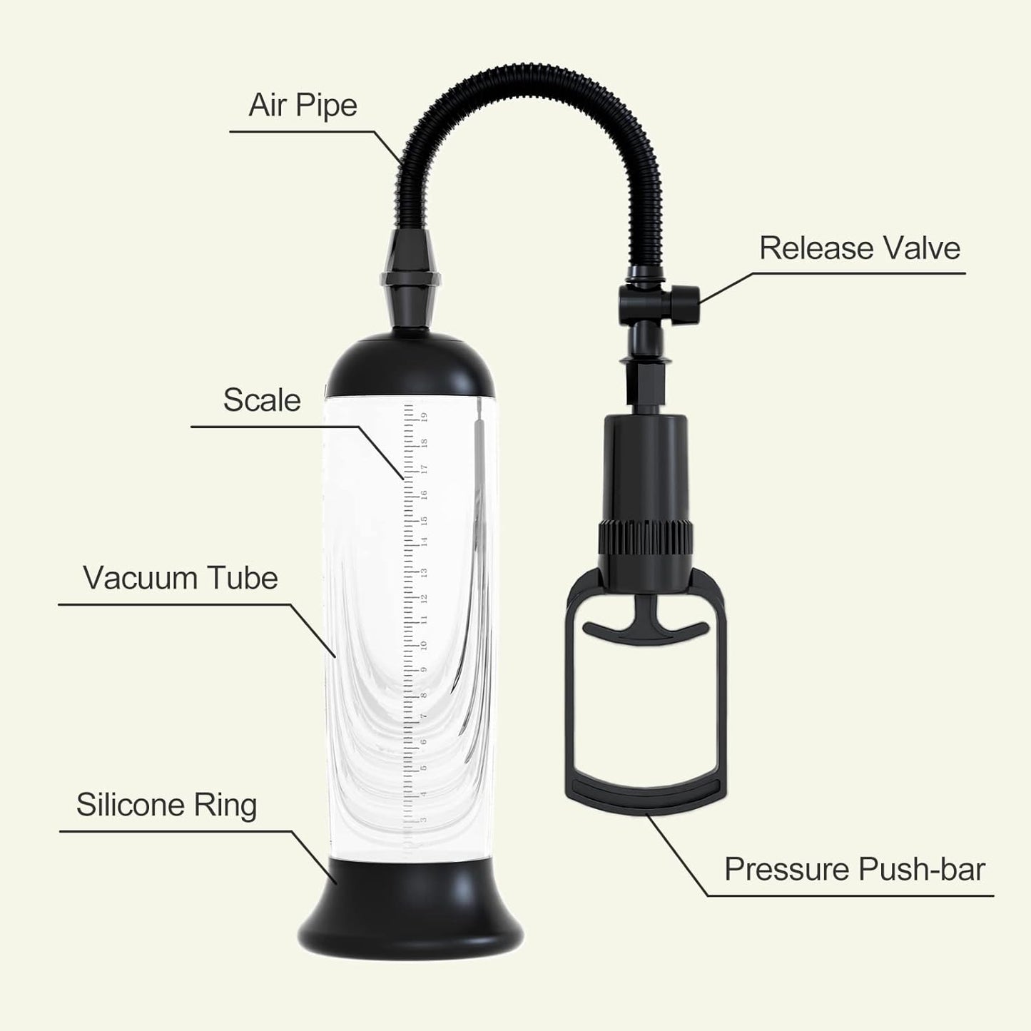 Premium Manual Vacuum Penis Pump for Men | Adjustable Suction Wellness Device