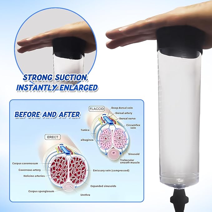 Premium Manual Vacuum Penis Pump for Men | Adjustable Suction Device