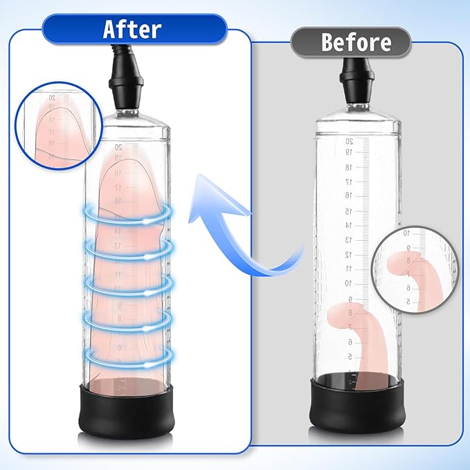 Premium Manual Vacuum Penis Pump for Men | Adjustable Suction Device